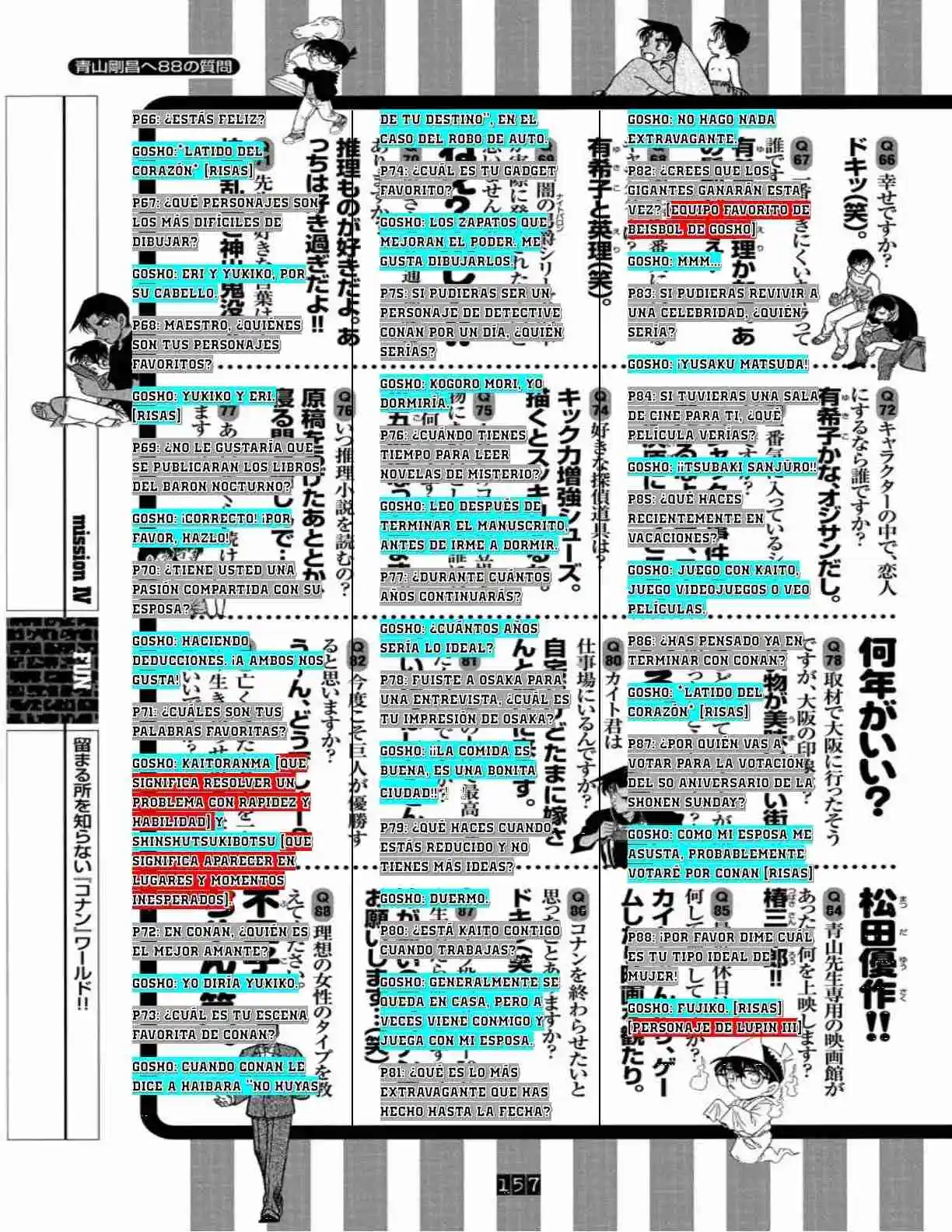 Read Detective Conan ES Manga Online