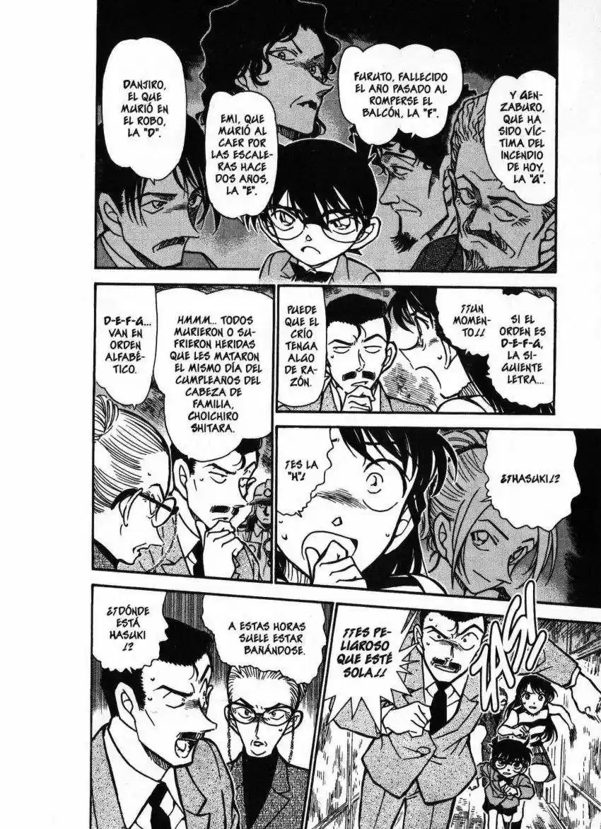 Read Detective Conan ES Manga Online