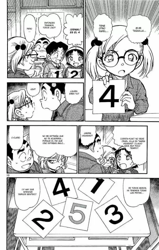 Read Detective Conan ES Manga Online