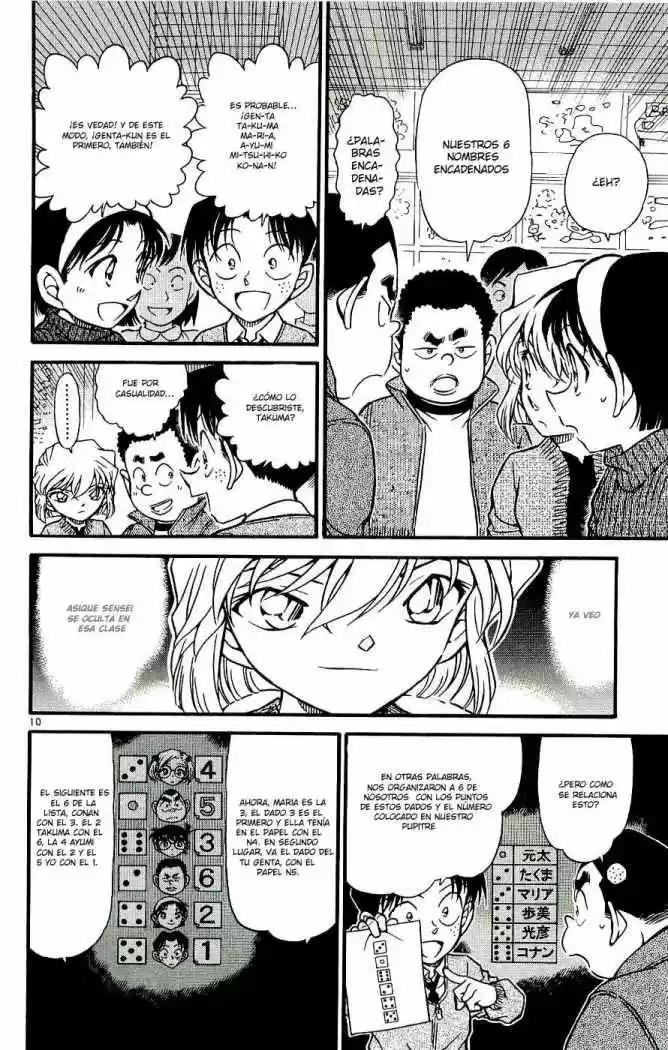 Read Detective Conan ES Manga Online