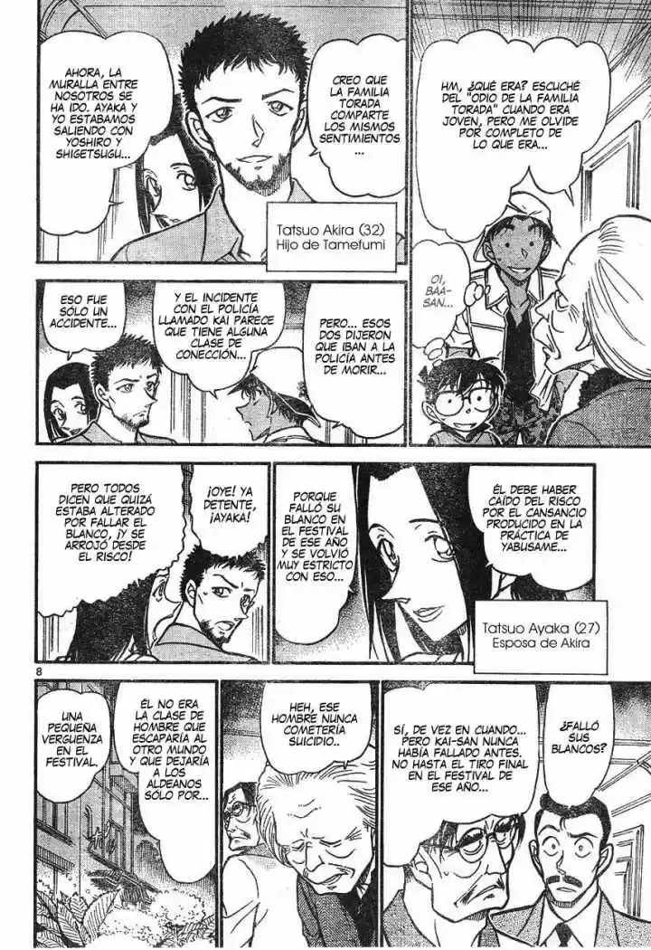 Read Detective Conan ES Manga Online