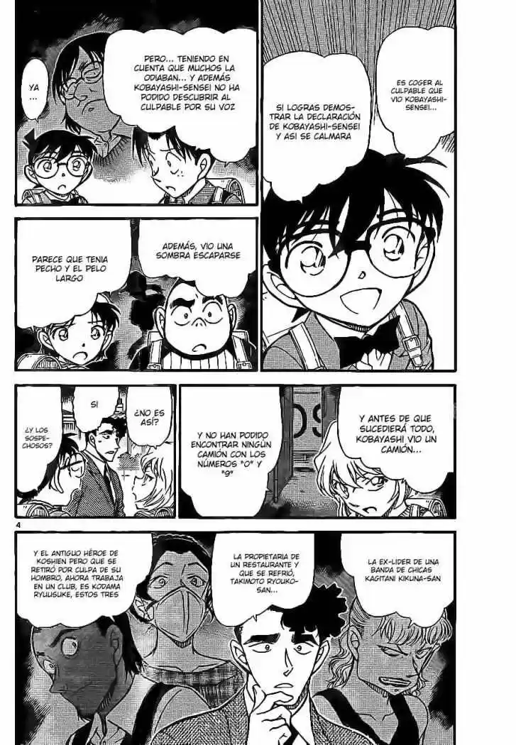 Read Detective Conan ES Manga Online
