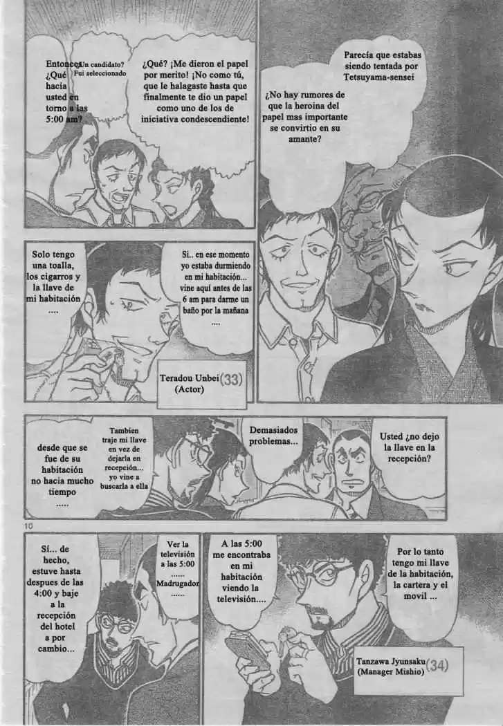 Read Detective Conan ES Manga Online