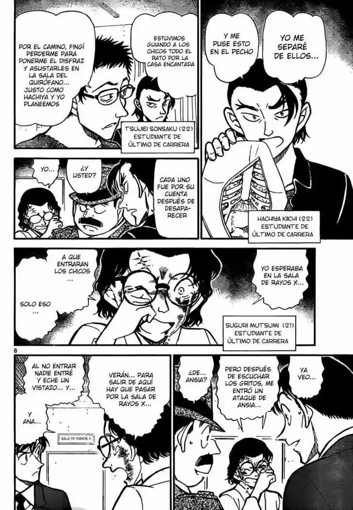 Read Detective Conan ES Manga Online