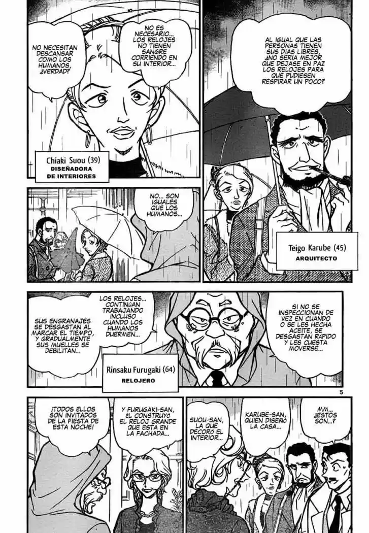 Read Detective Conan ES Manga Online