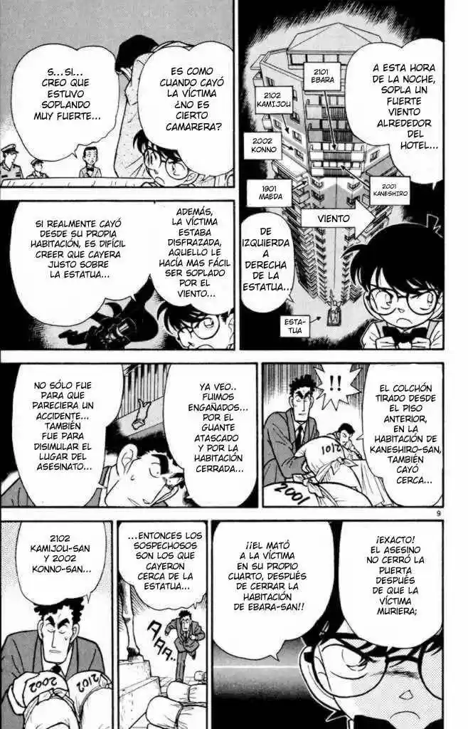 Read Detective Conan ES Manga Online