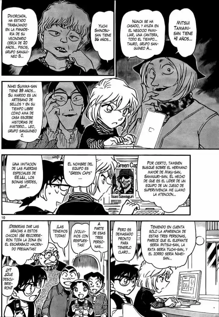Read Detective Conan ES Manga Online