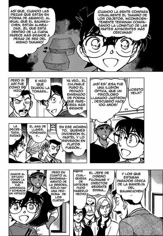 Read Detective Conan ES Manga Online