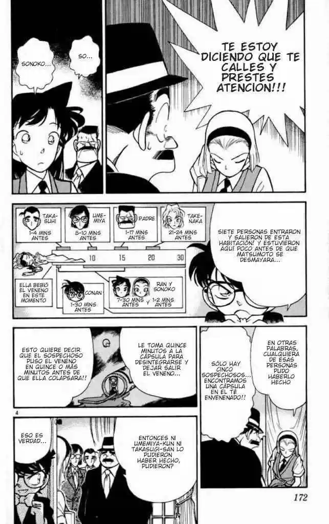 Read Detective Conan ES Manga Online