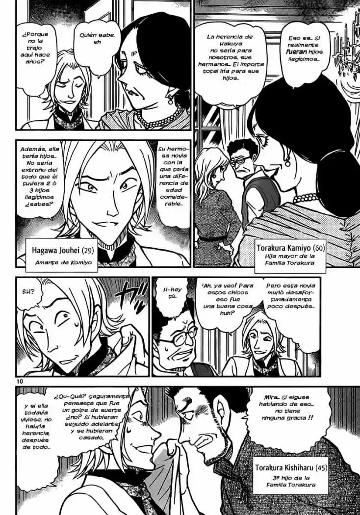 Read Detective Conan ES Manga Online
