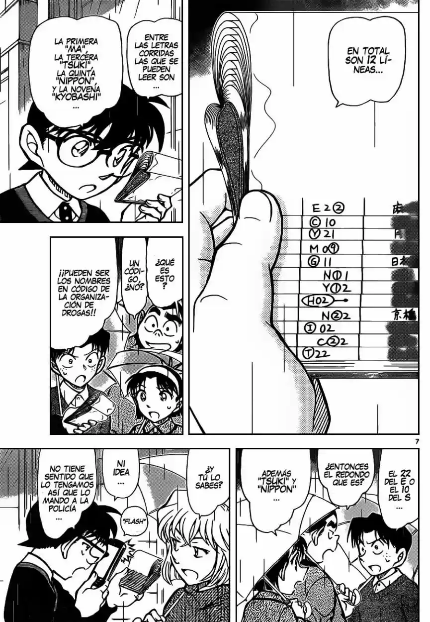 Read Detective Conan ES Manga Online