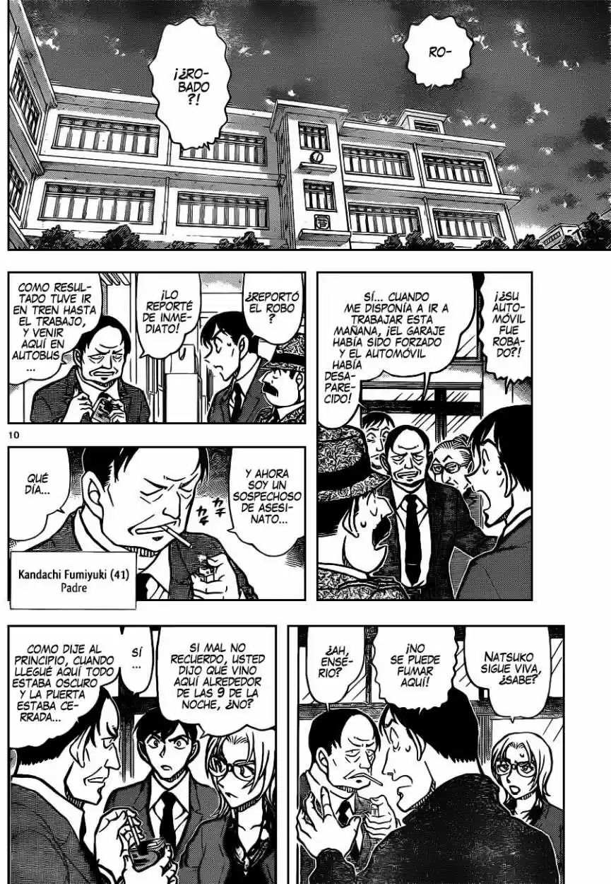 Read Detective Conan ES Manga Online