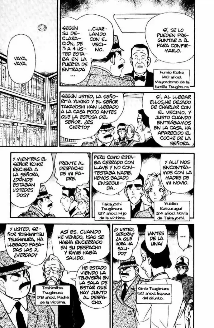 Read Detective Conan ES Manga Online