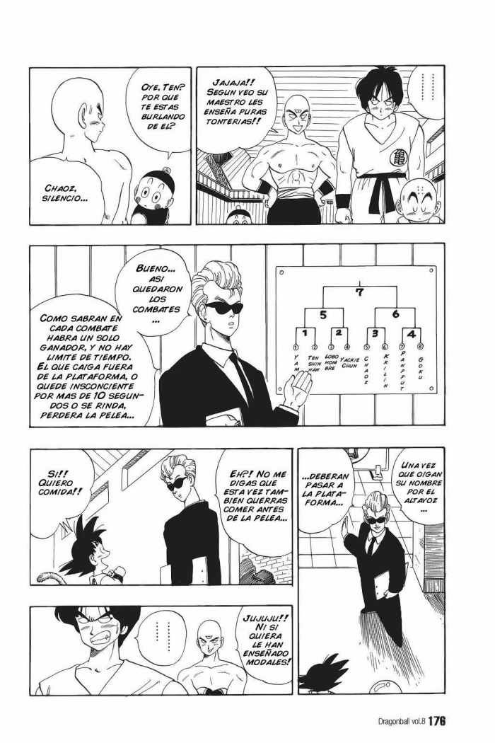 Read Dragon Ball ES Manga Online