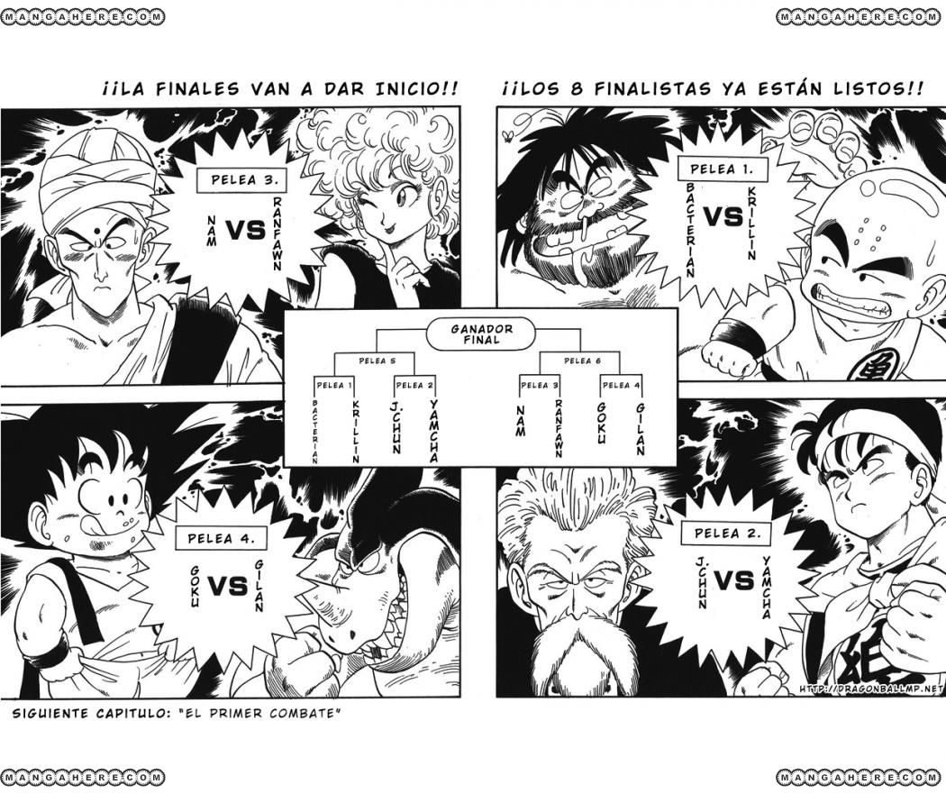 Read Dragon Ball ES Manga Online