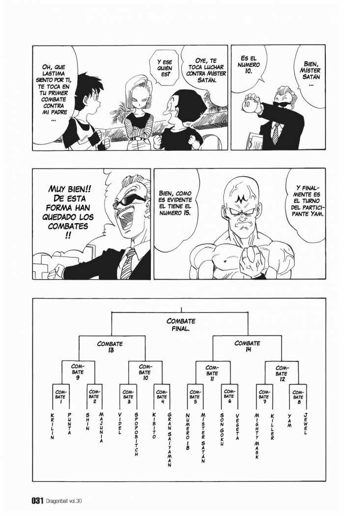 Read Dragon Ball ES Manga Online