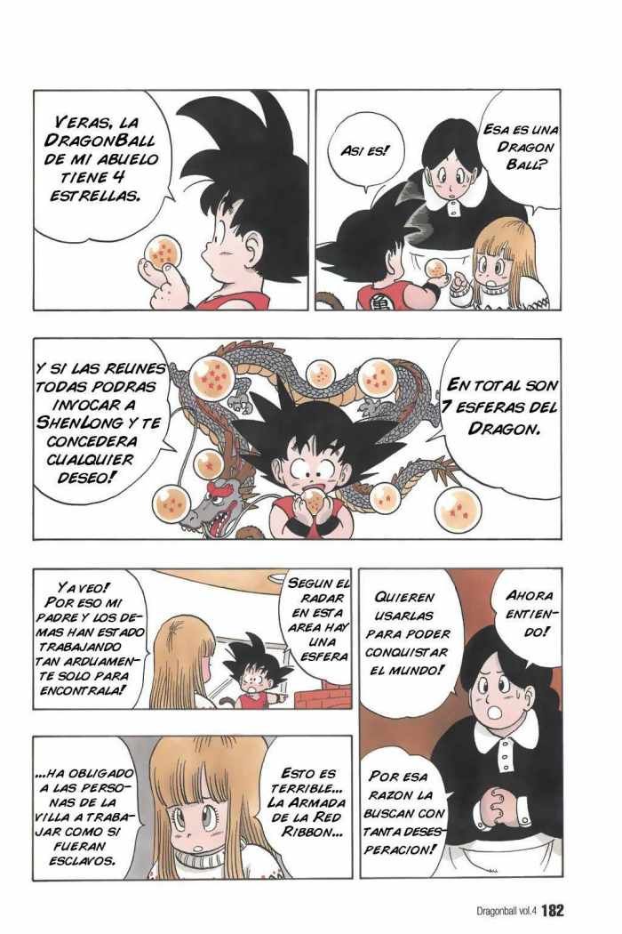 Read Dragon Ball ES Manga Online