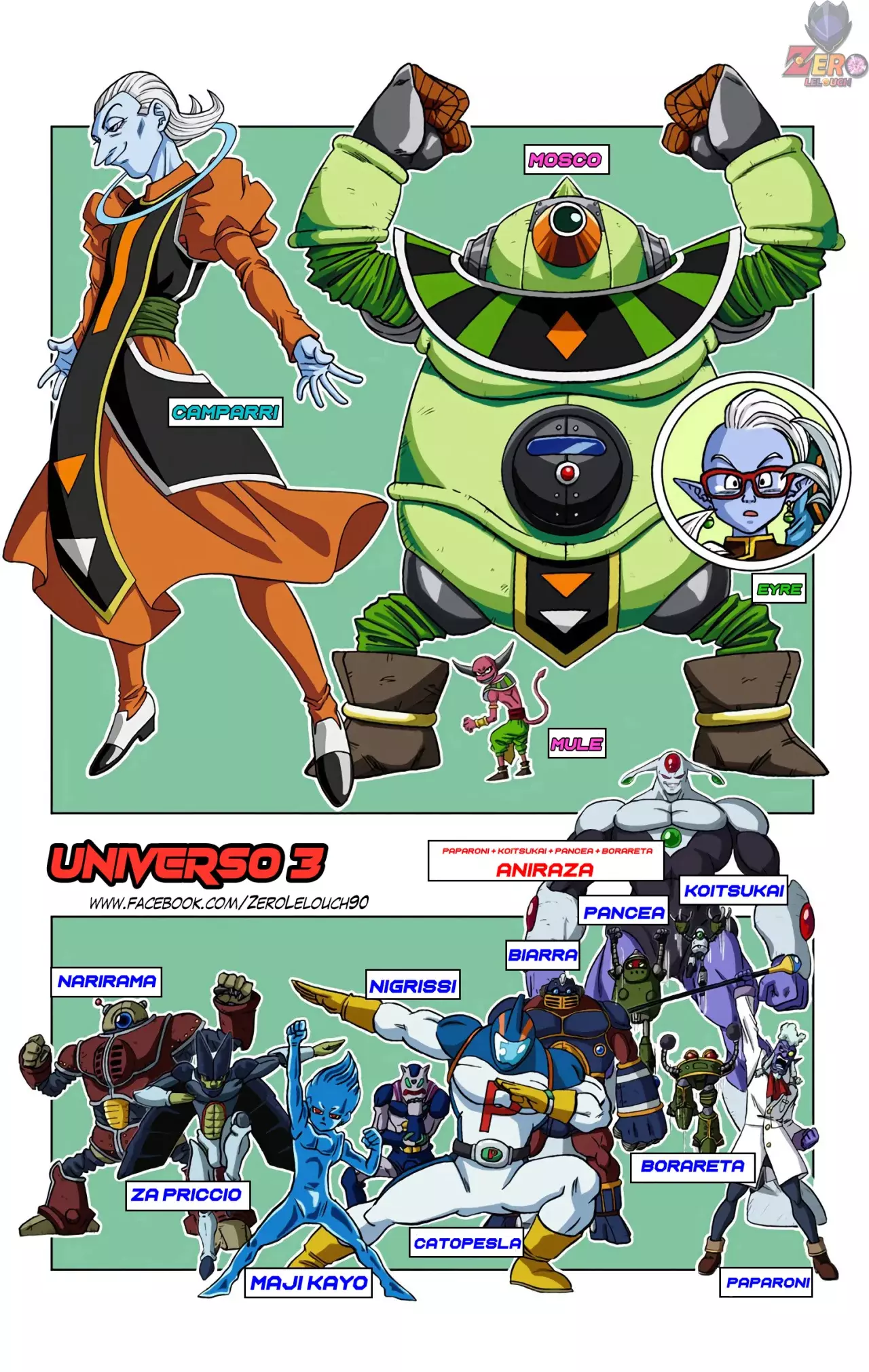 Read Dragon Ball Super ES Manga Online