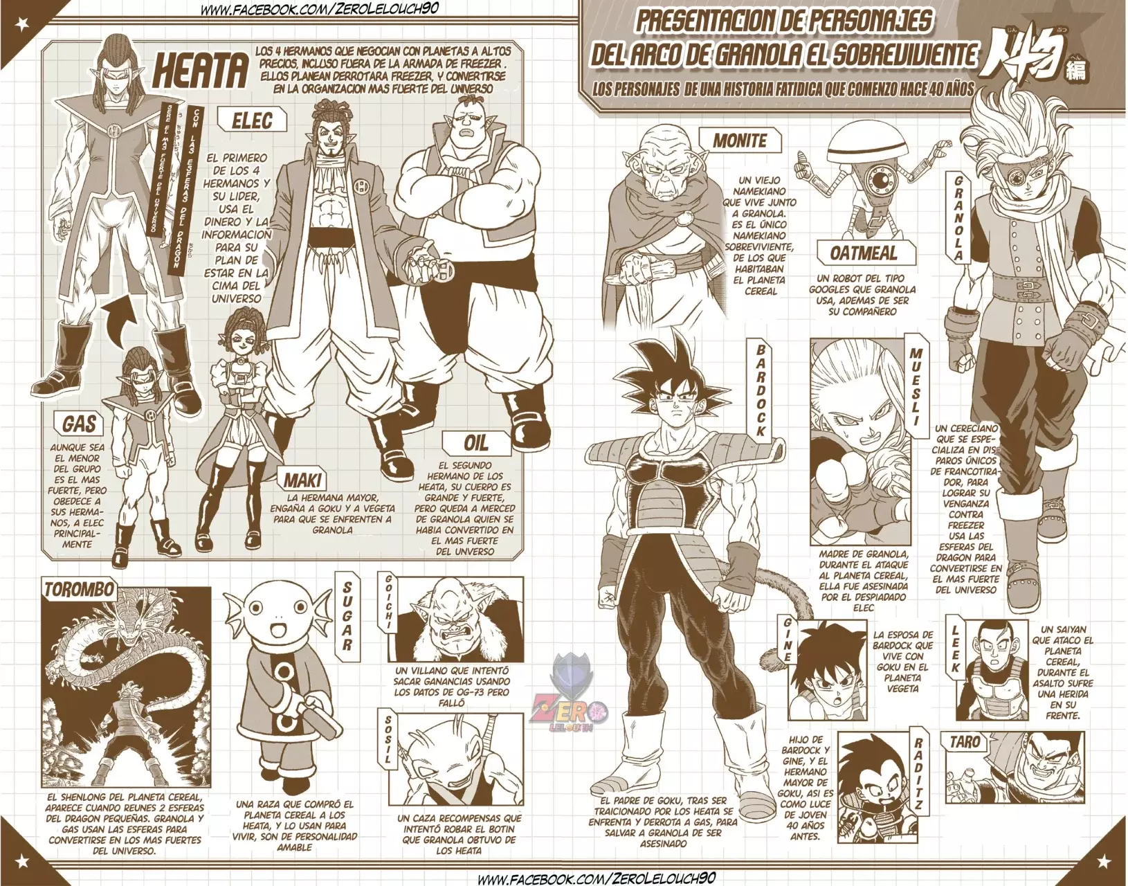 Read Dragon Ball Super ES Manga Online