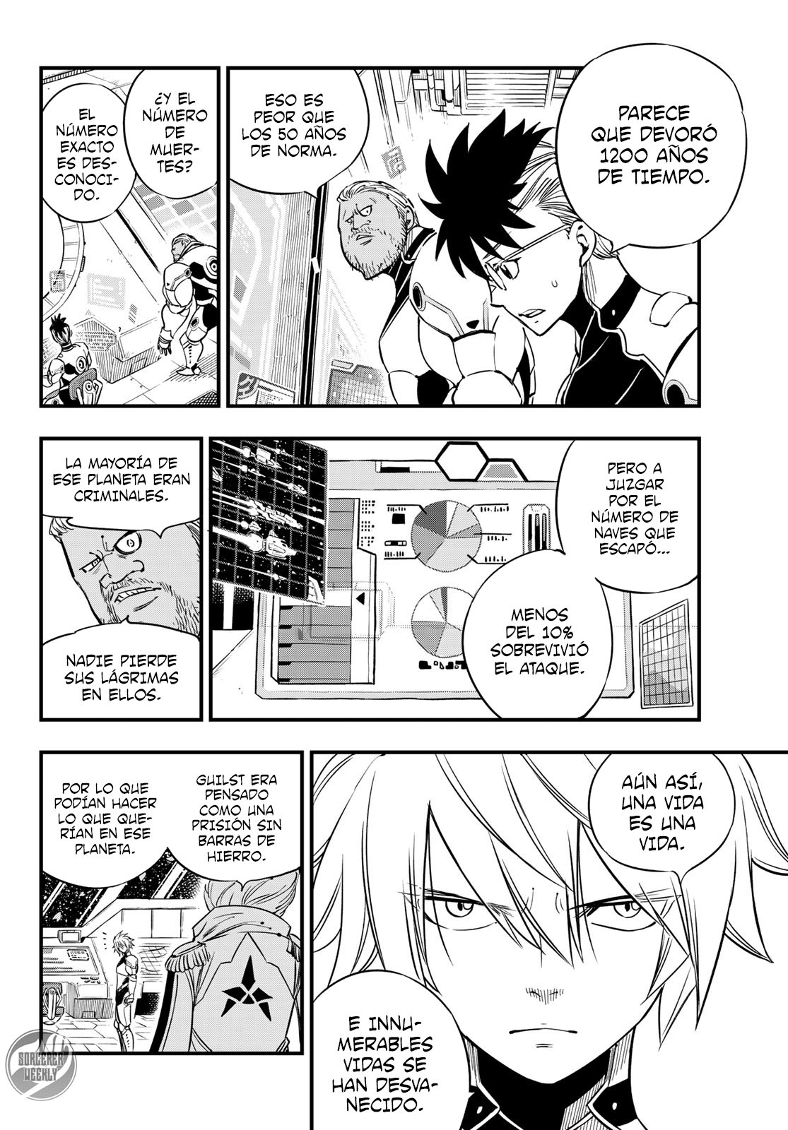 Read Edens Zero ES Manga Online