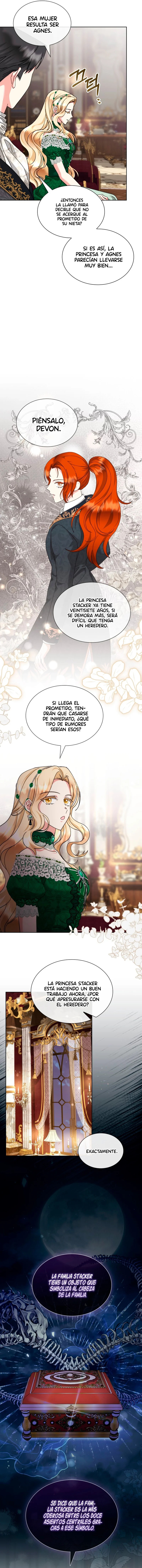 Read El Regreso De La Ex Esposa ES Manga Online