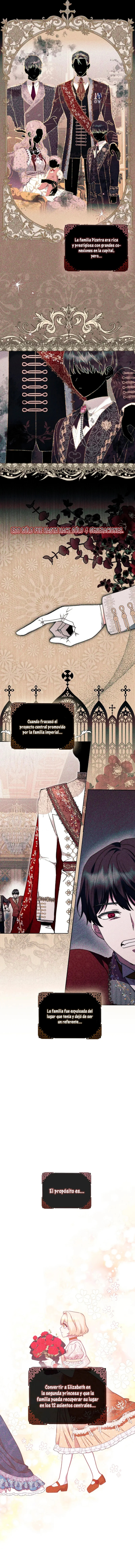 Read El Regreso De La Ex Esposa ES Manga Online