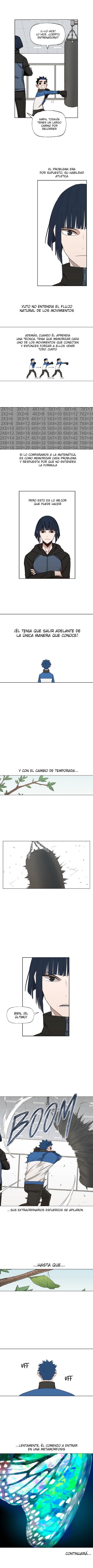 Read El boxeador ES Manga Online