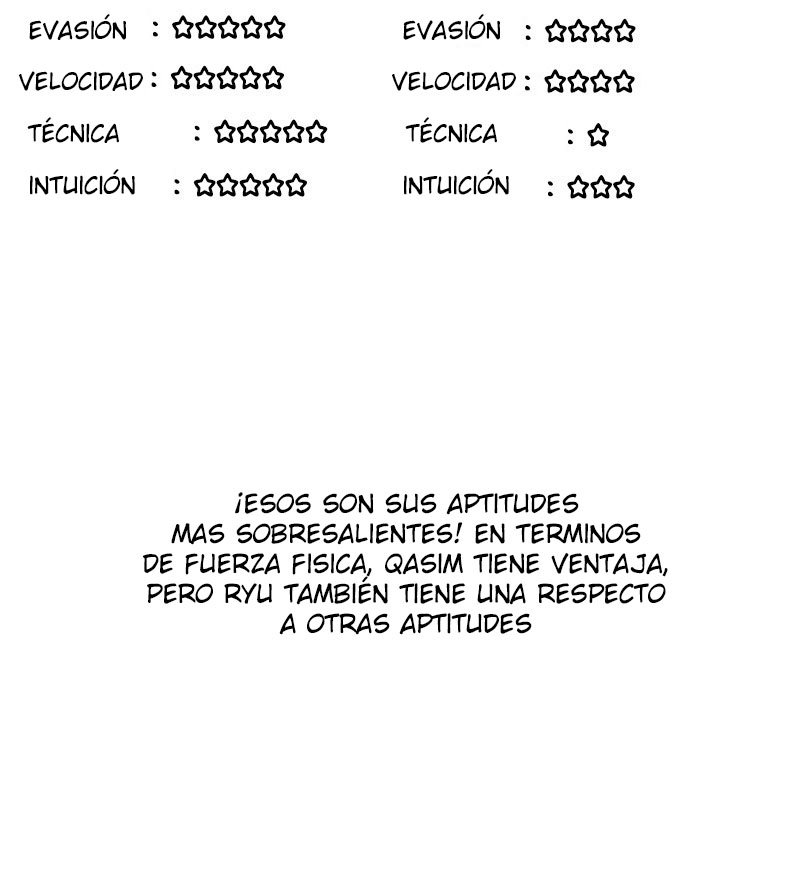 Read El boxeador ES Manga Online