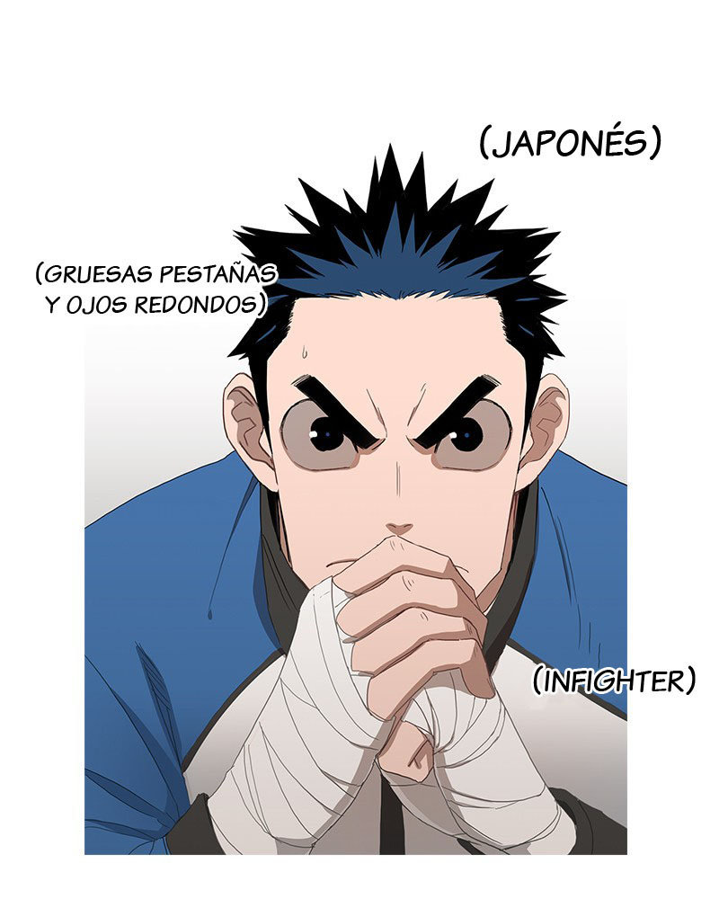 Read El boxeador ES Manga Online