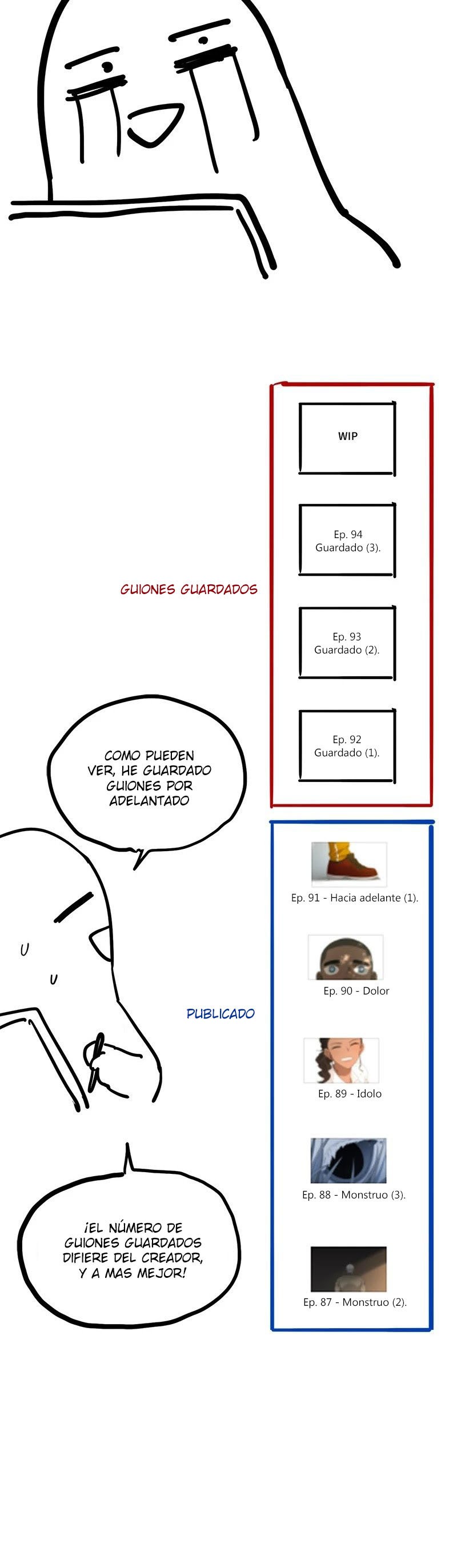 Read El boxeador ES Manga Online