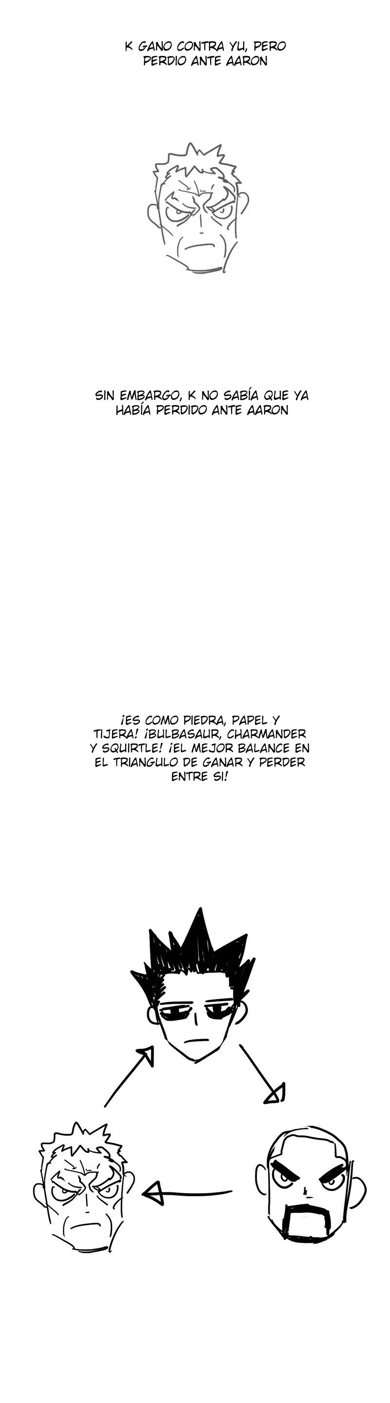 Read El boxeador ES Manga Online