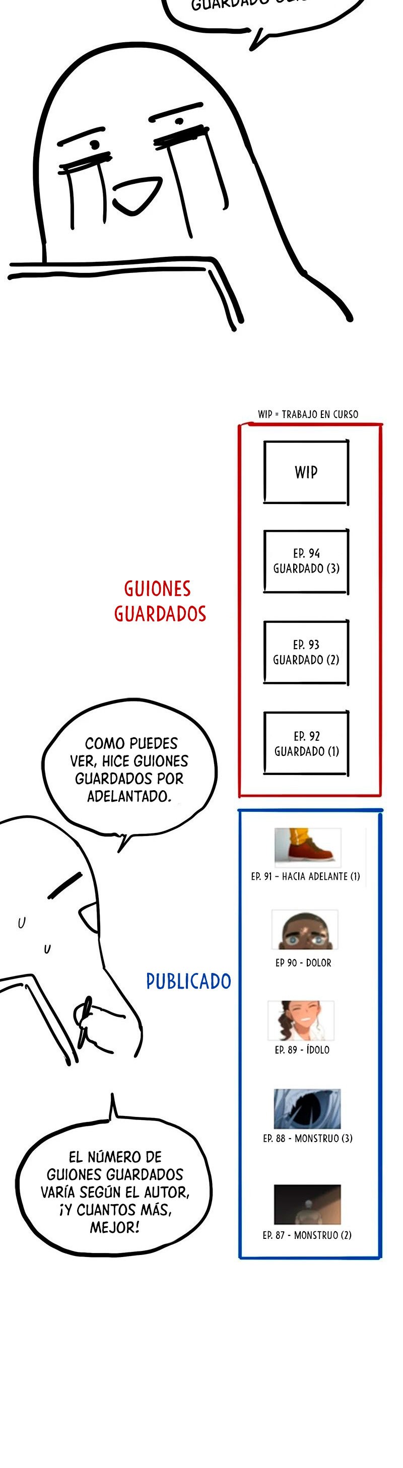 Read El boxeador ES Manga Online