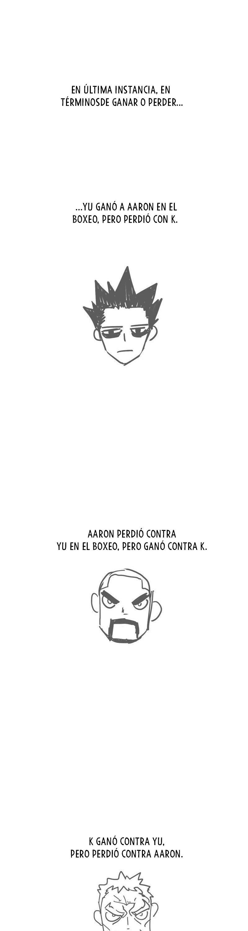 Read El boxeador ES Manga Online