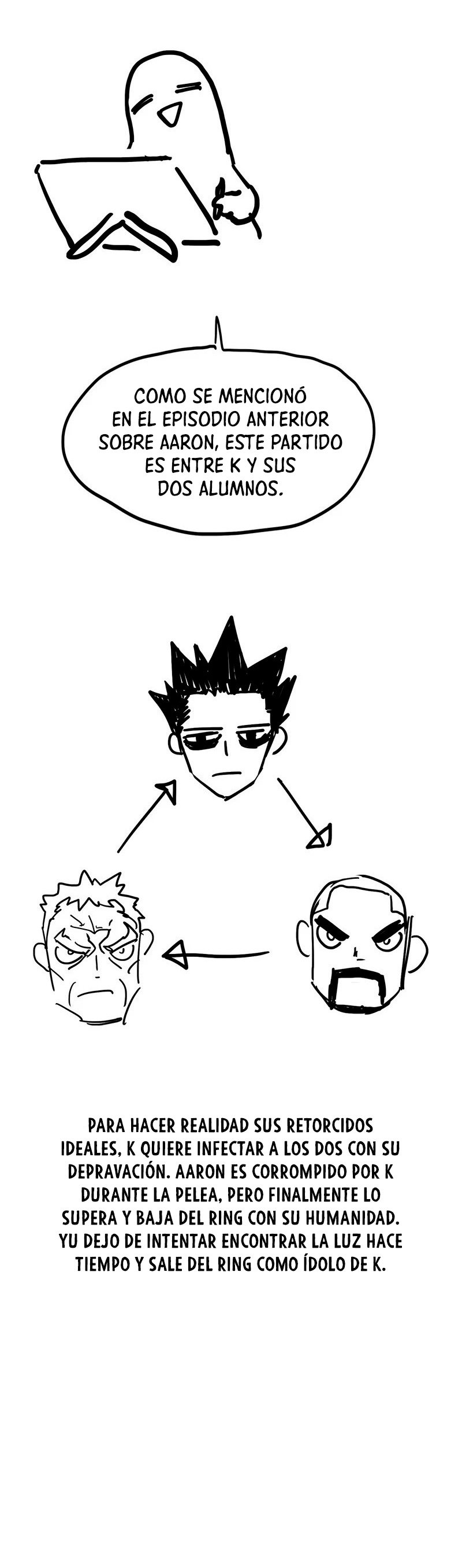 Read El boxeador ES Manga Online