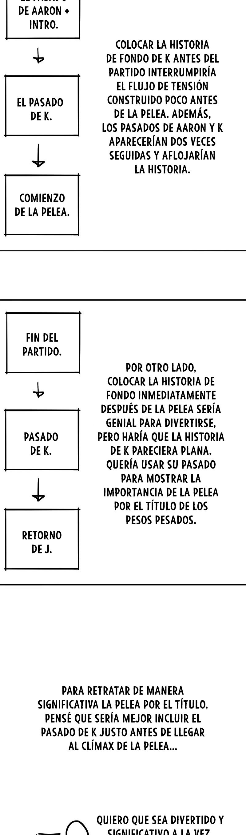 Read El boxeador ES Manga Online