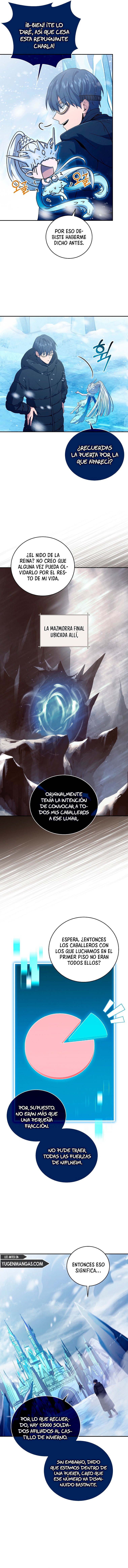Read El regreso del jugador congelado ES Manga Online