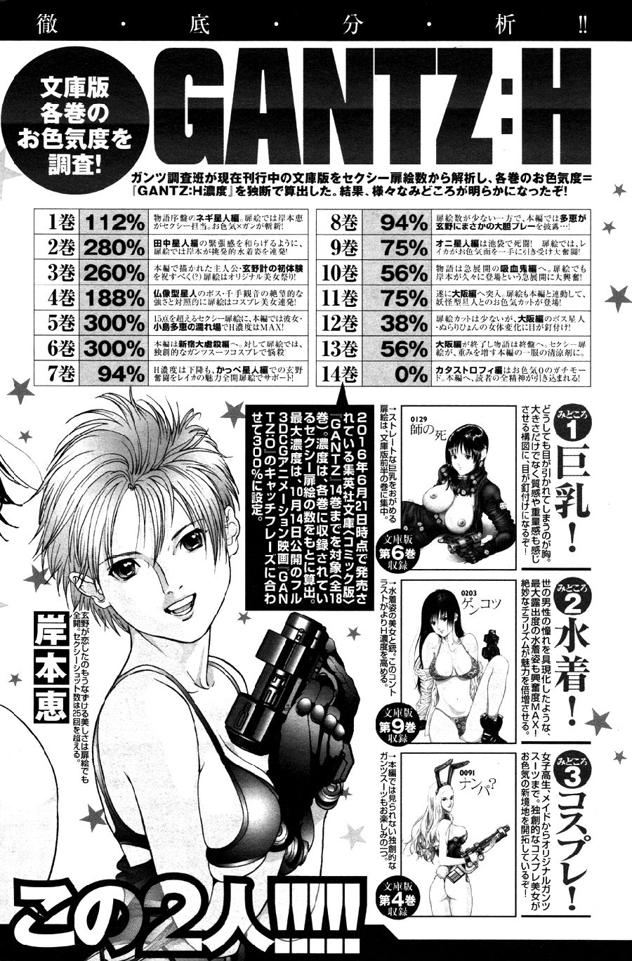 Read Gantz G ES Manga Online
