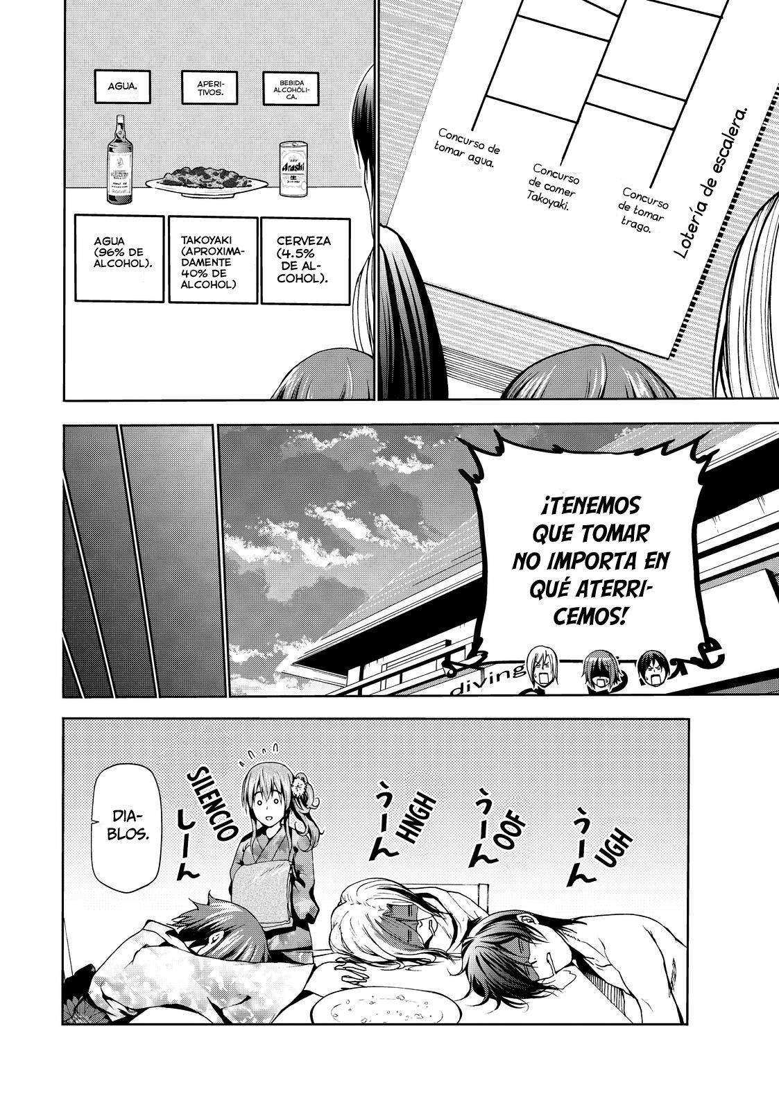 Read Grand Blue ES Manga Online