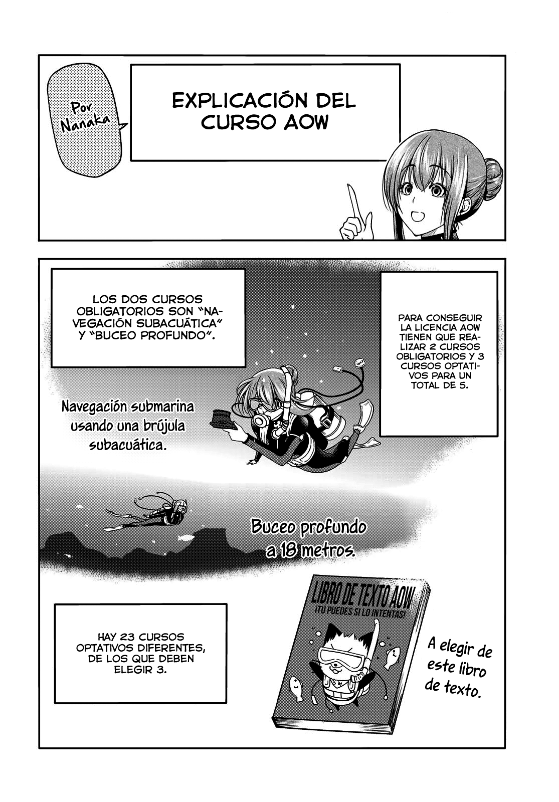 Read Grand Blue ES Manga Online