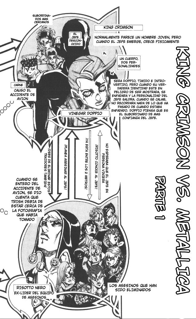 Read JoJo's Bizarre Adventure Parte 5 Vento Aureo ES Manga Online