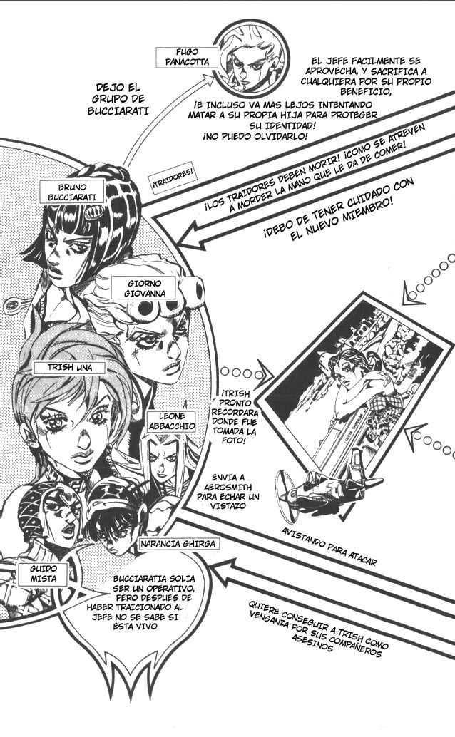 Read JoJo's Bizarre Adventure Parte 5 Vento Aureo ES Manga Online
