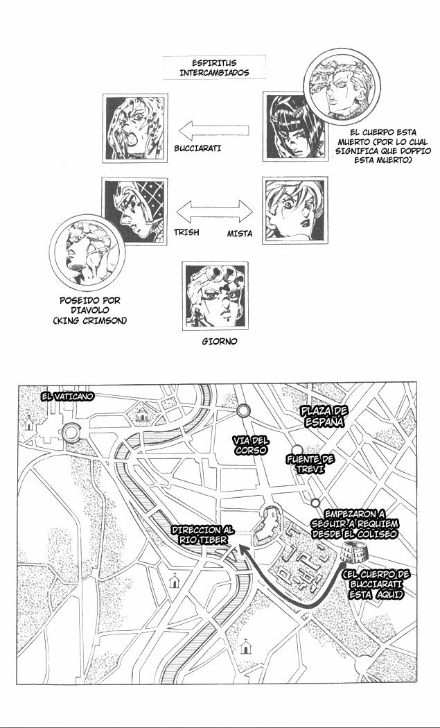 Read JoJo's Bizarre Adventure Parte 5 Vento Aureo ES Manga Online