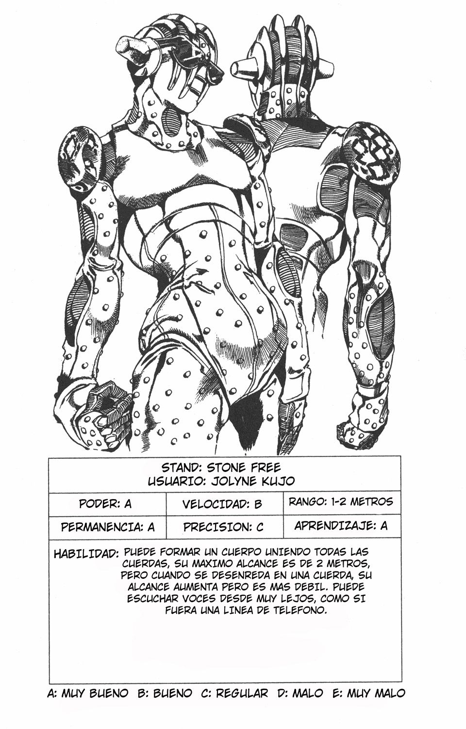Read JoJo's Bizarre Adventure Parte 6 Stone Ocean ES Manga Online