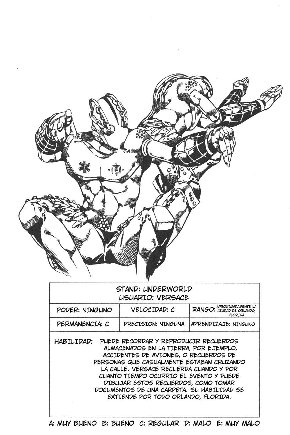 Read JoJo's Bizarre Adventure Parte 6 Stone Ocean ES Manga Online
