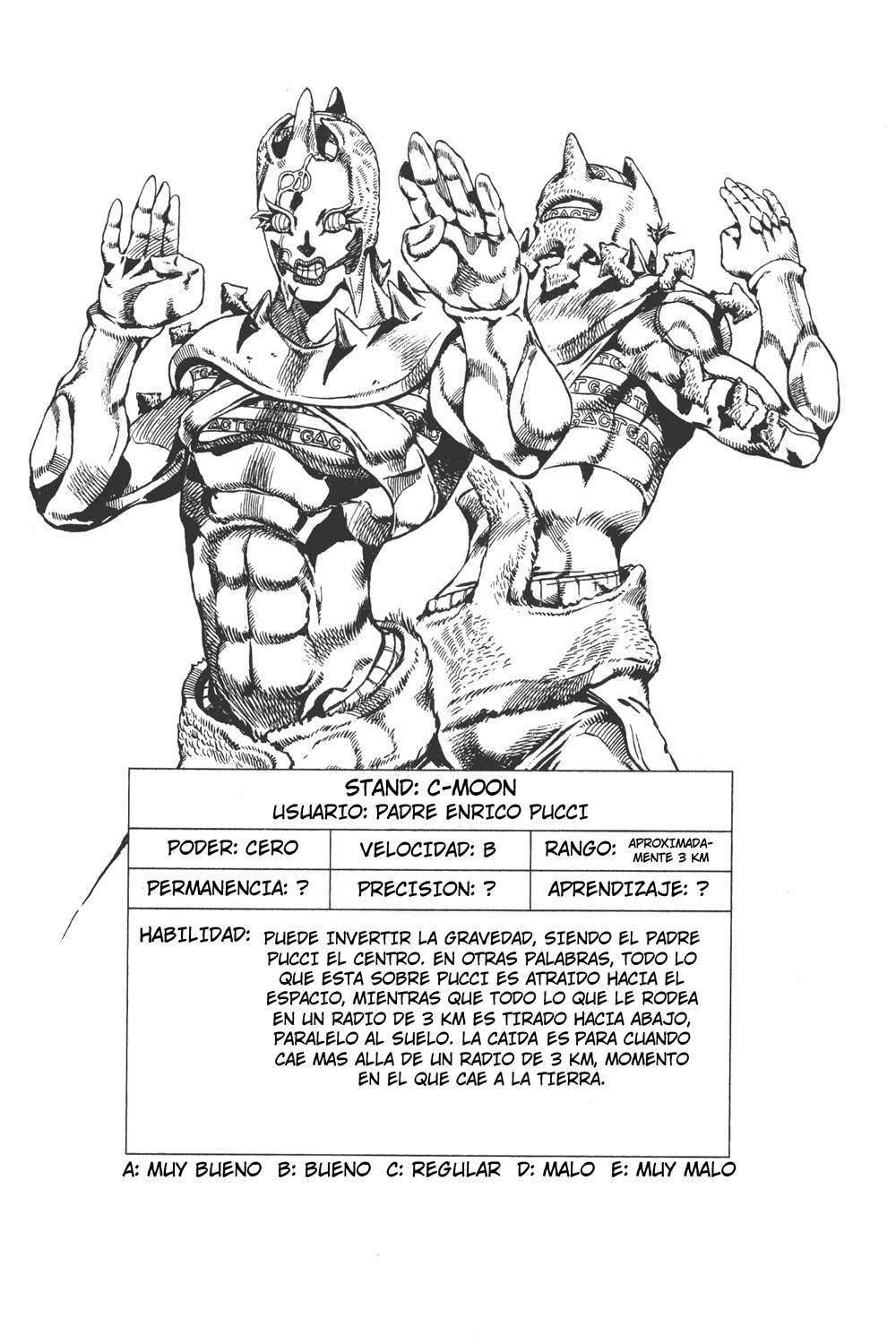 Read JoJo's Bizarre Adventure Parte 6 Stone Ocean ES Manga Online