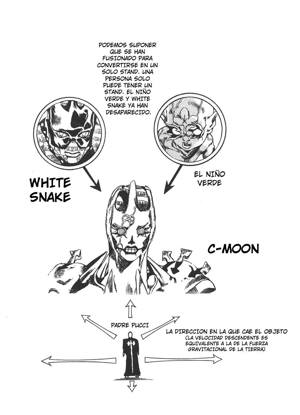 Read JoJo's Bizarre Adventure Parte 6 Stone Ocean ES Manga Online