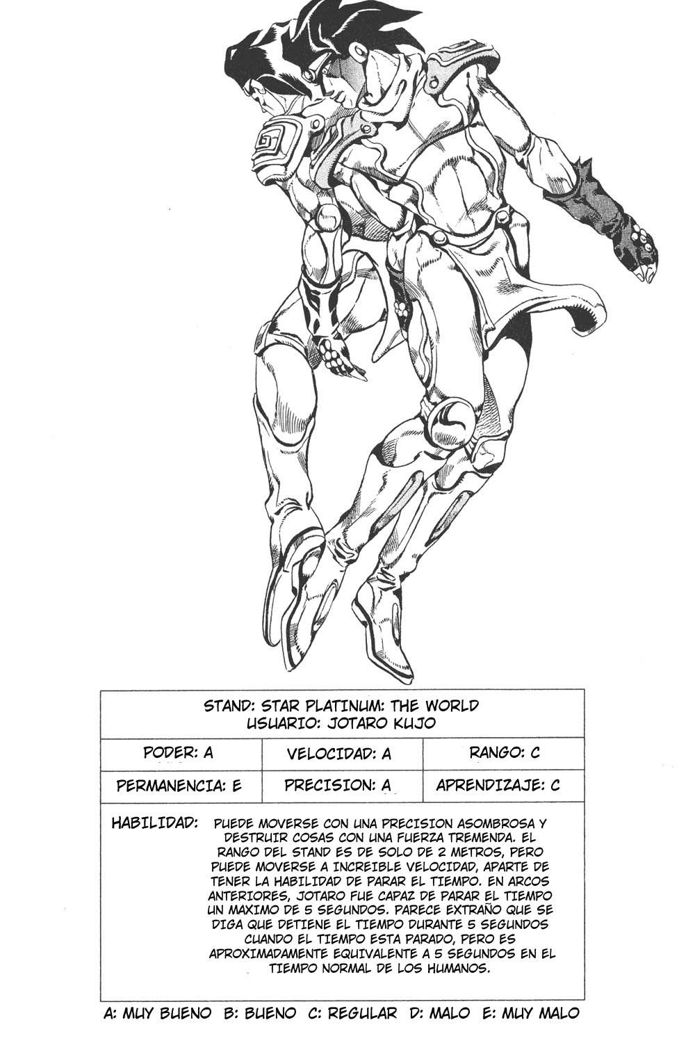 Read JoJo's Bizarre Adventure Parte 6 Stone Ocean ES Manga Online