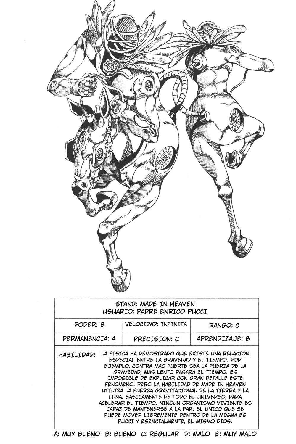 Read JoJo's Bizarre Adventure Parte 6 Stone Ocean ES Manga Online
