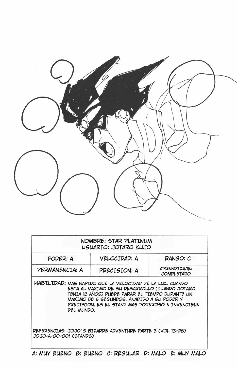 Read JoJo's Bizarre Adventure Parte 6 Stone Ocean ES Manga Online