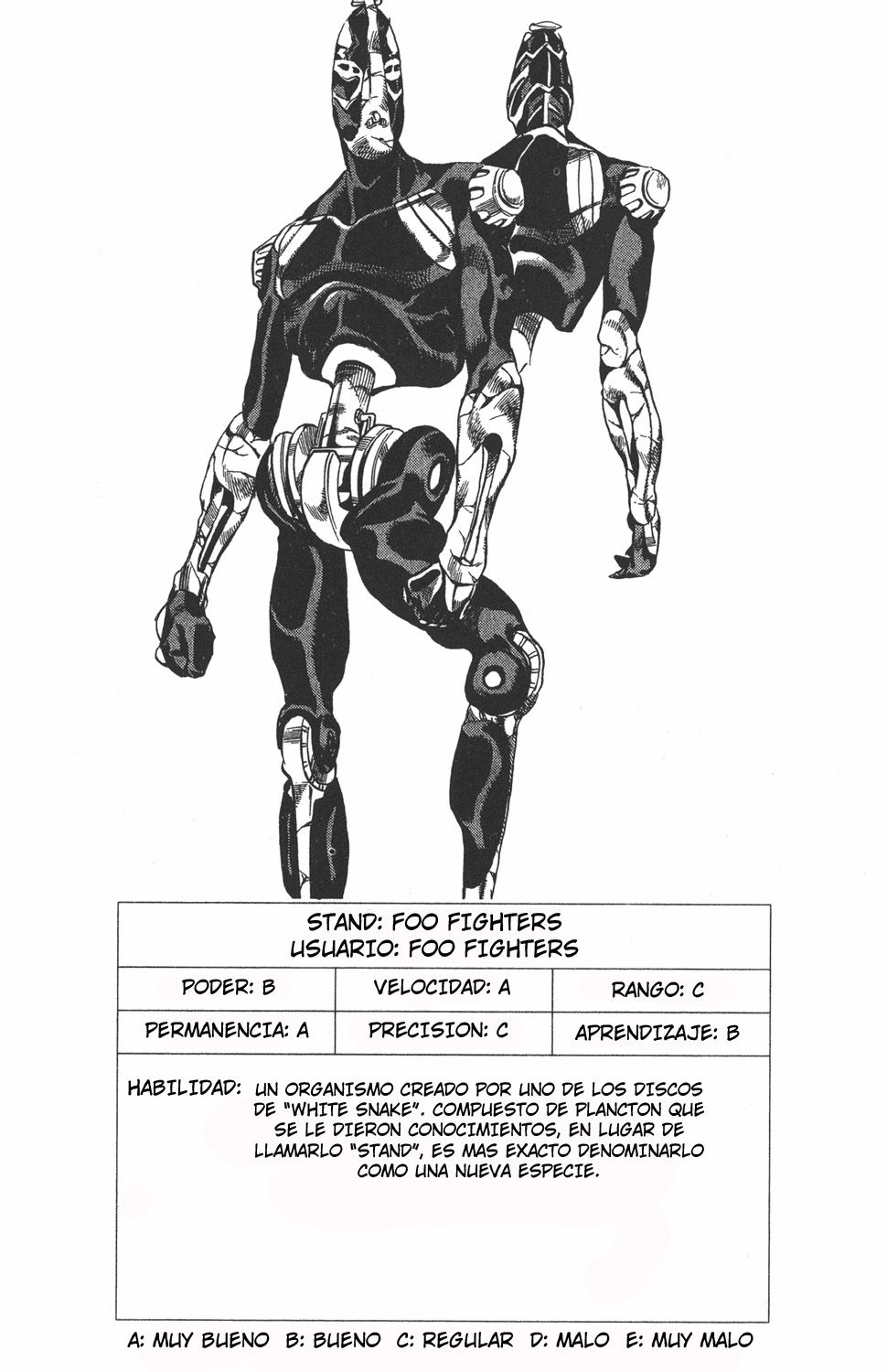 Read JoJo's Bizarre Adventure Parte 6 Stone Ocean ES Manga Online